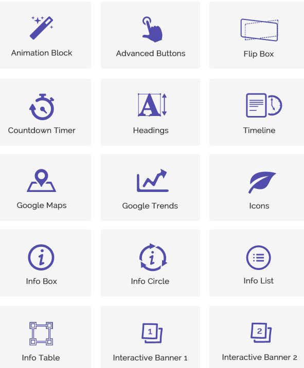 Ultimate-addons-for-visual-composer--review