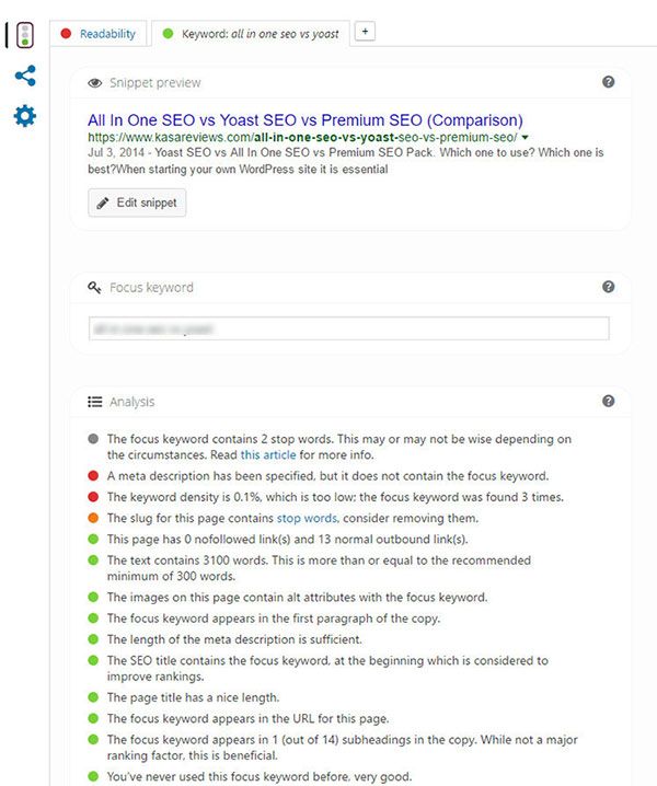 ทั้งหมดในหนึ่ง seo pack เทียบกับ yoast