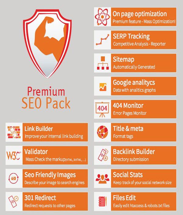 premium-seo-pack-plugin-modules