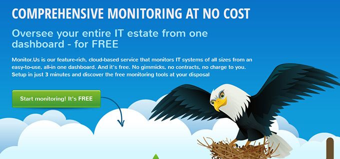 kostenloses-website-monitoring-wordpress