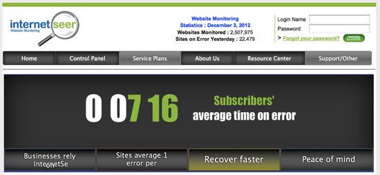 zuverlässiger-website-monitoring-service
