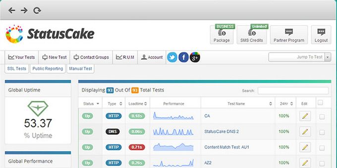 check-ob-you-wordpress-site-ist-down