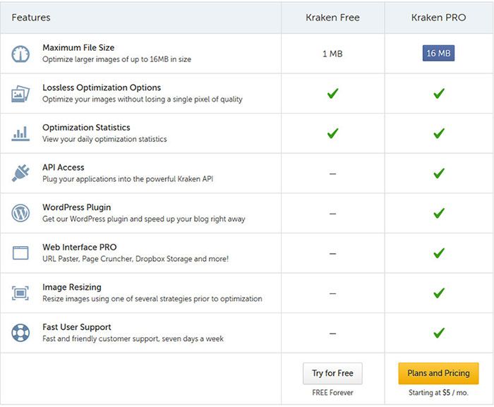 optimizador-de-imagen-kraken-free-vs-pro