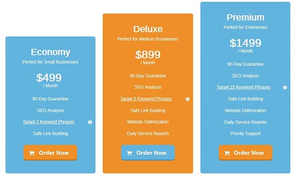 Cartes-modèle-exemple