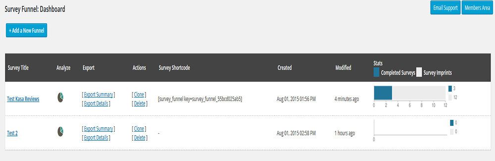 sondage-entonnoir-wordpress-plugin-tableau de bord