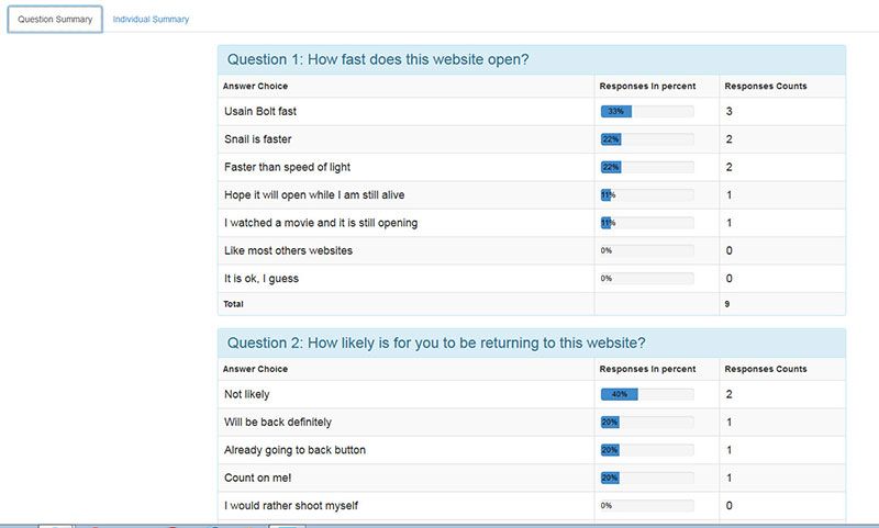 sondage-entonnoir-données