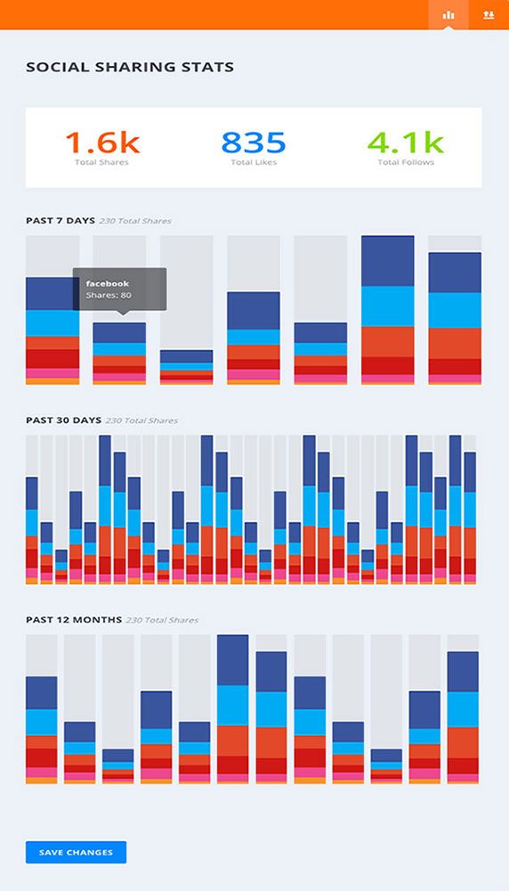 君主社會分析統計和信息