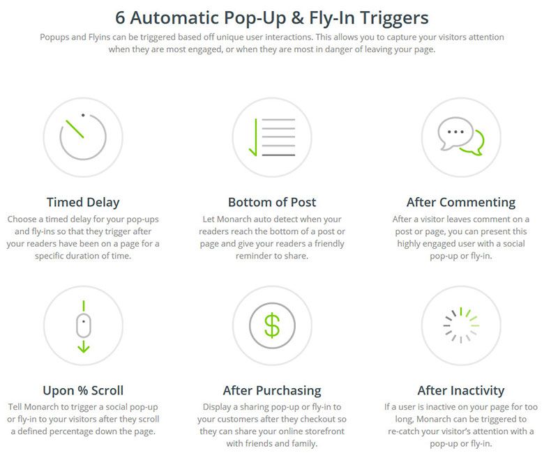 君主社交分享觸發器