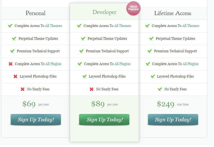 君主-wp-plugin-pricing-plan