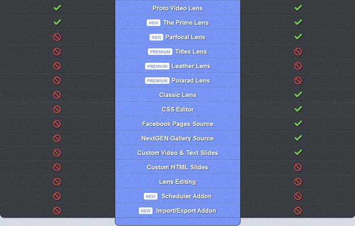slidedeck-slider-plugin-license-pricing