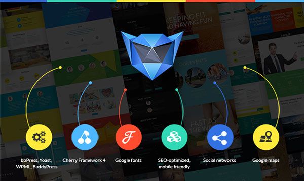 Thème WordPress polyvalent