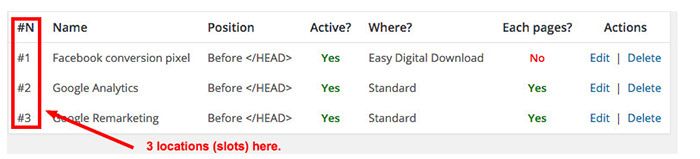 facebook跟踪像素wordpress