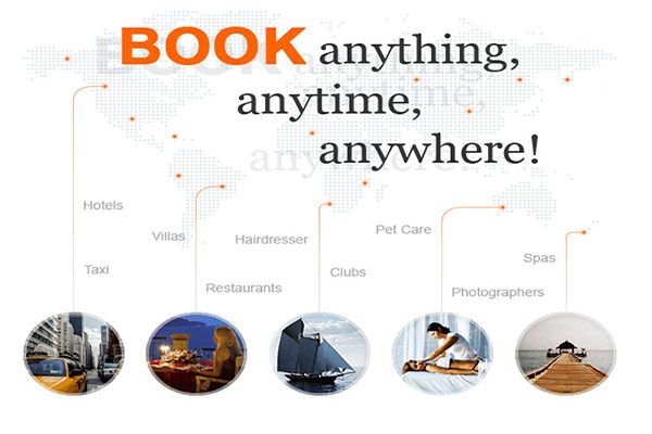 Sistem Pemesanan untuk WordPress