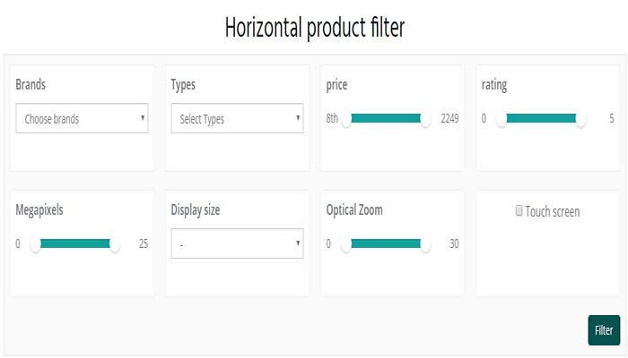 WordPress 的附屬主題