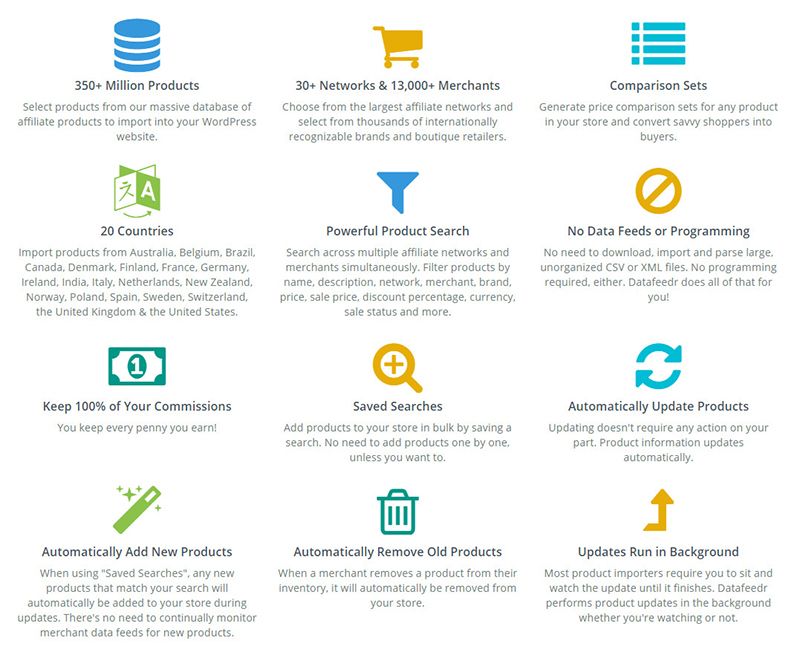 особенности обзора datafeedr