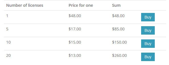 планы цен на содержание яиц