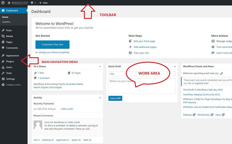 wordpress yönetici kontrol paneli kılavuzu