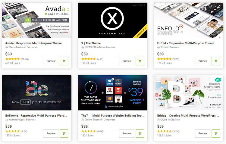 thèmes wordpress themeforest