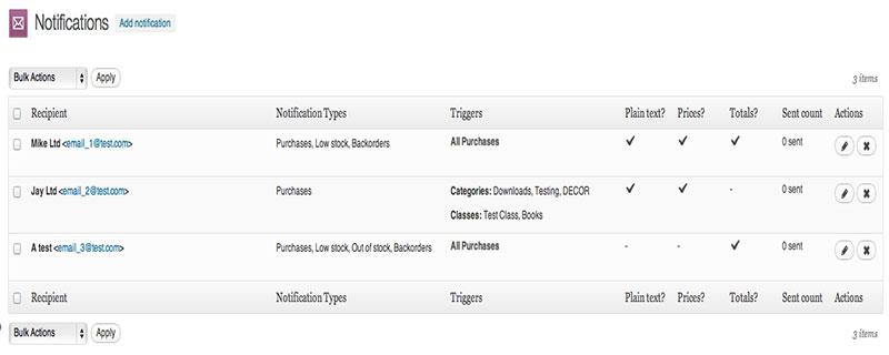 woocommerceの注文と在庫の通知