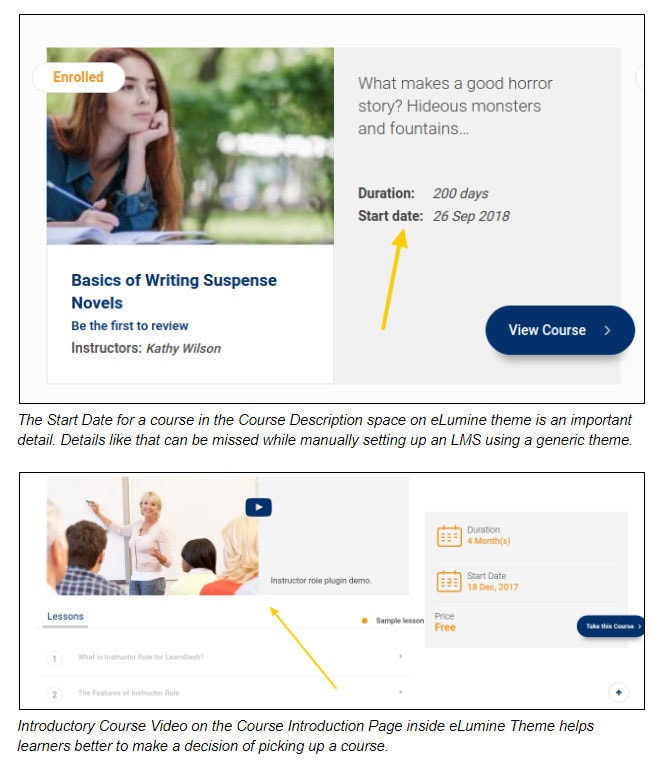 入門コースビデオ