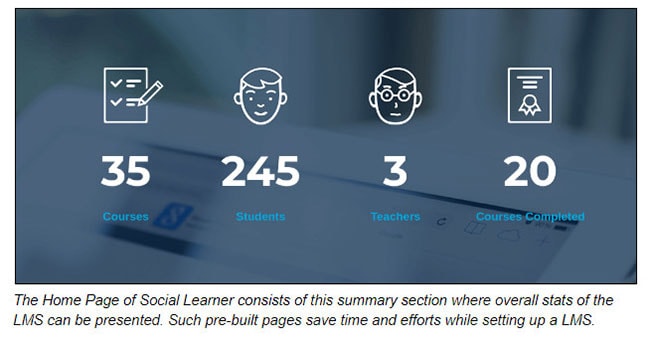 全体的な統計を含む要約セクション