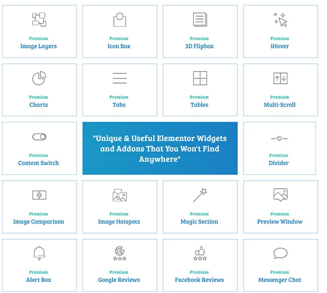 elementor woocommerce插件