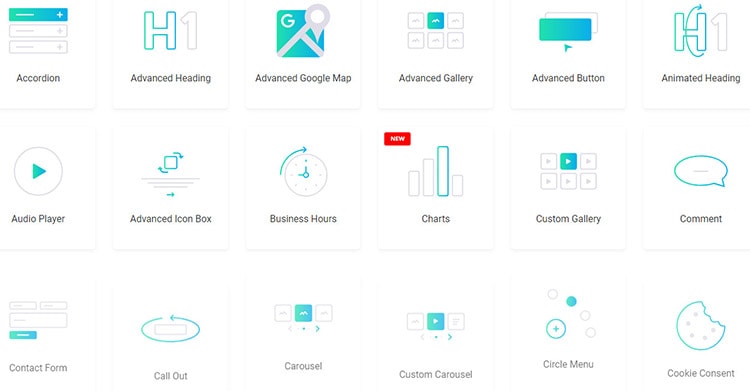 元素或插件元素