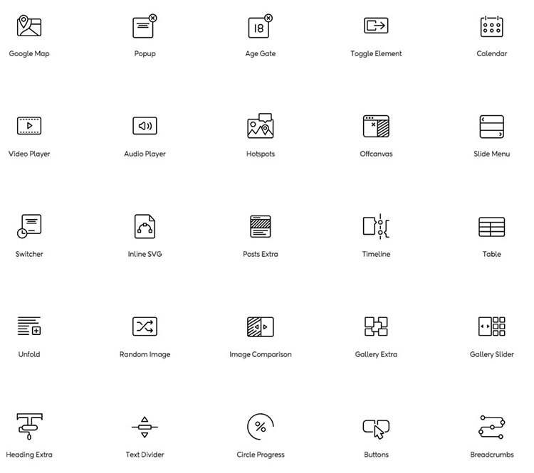 最佳付费元素插件
