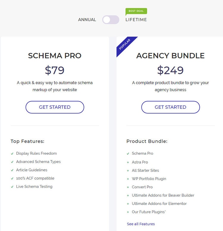 การกำหนดราคาสคีมาโปร