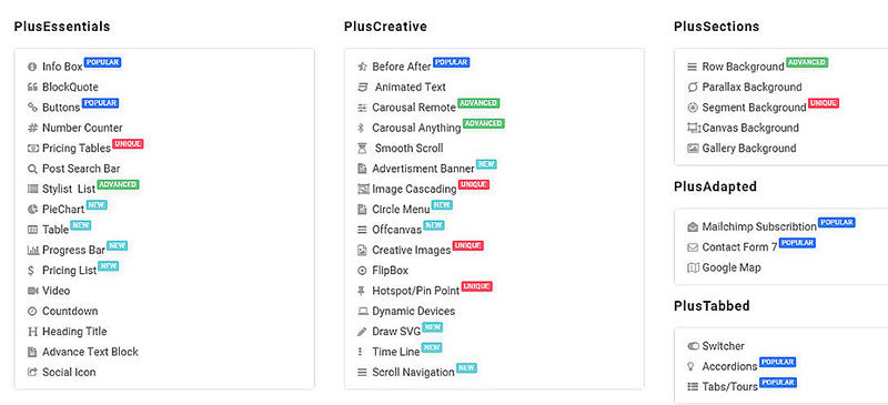 الحاجيات ذات الصلة بنوع المنشور المخصص لـ Elementor