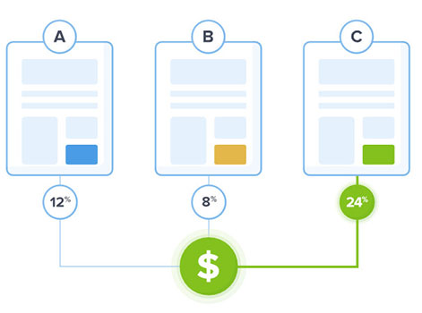 testarea optinmonster split