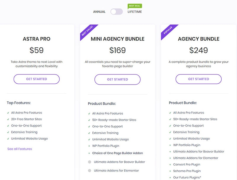 plany cenowe motywu astra