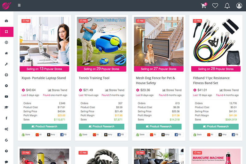 Sell ​​The Trend Vor- und Nachteile.