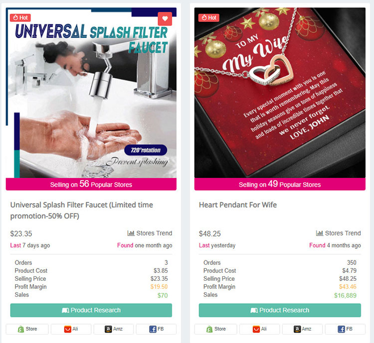 Das Nexus-Produkt-Dashboard bietet verschiedene Einblicke in die meistverkauften Produkte.