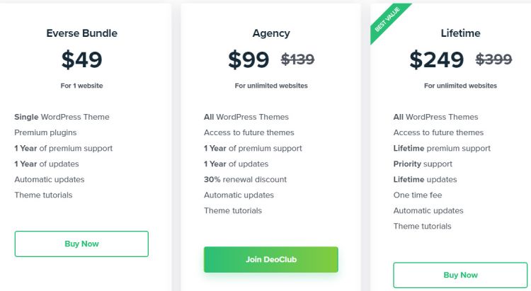 永恆主題定價計劃。