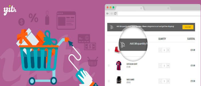 WooCommerce-Nachricht auf der Checkout-Seite.