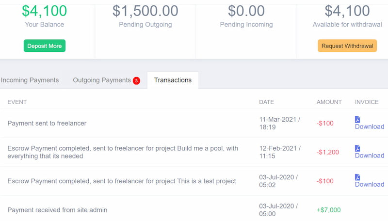 Escrow-Funktion zum Thema Gebotsabgabe.