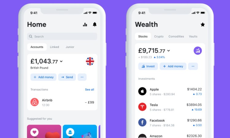 Opzioni di trading Revolut.