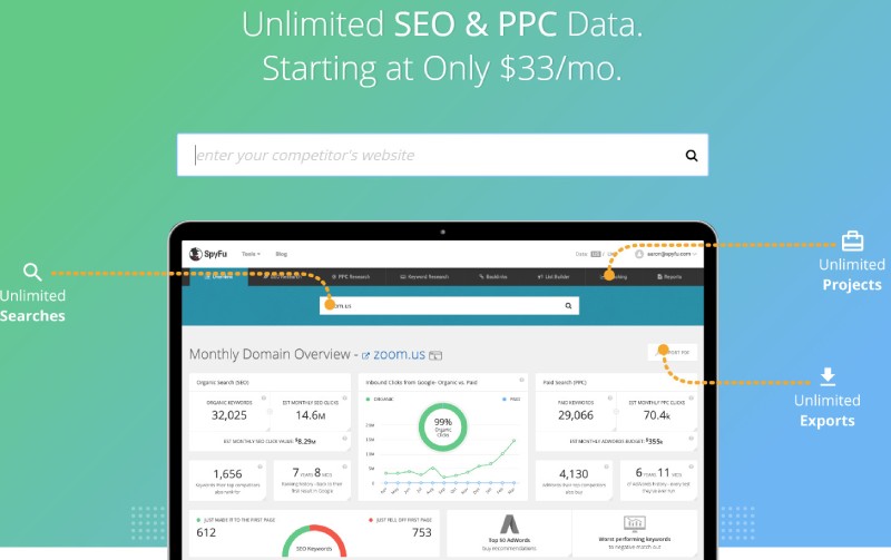Anda dapat menguji SpyFu secara gratis.