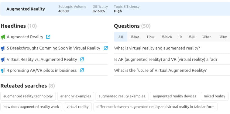 Semrush 주제 연구 도구.