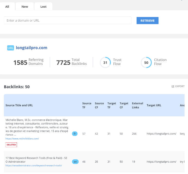 Long Tail Pro 백링크 분석 검토.
