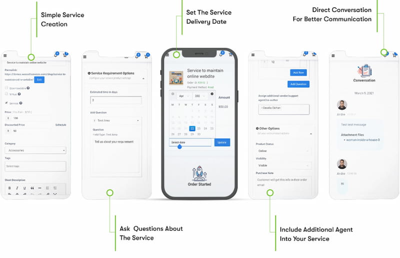 Woo Sell Services recursos.