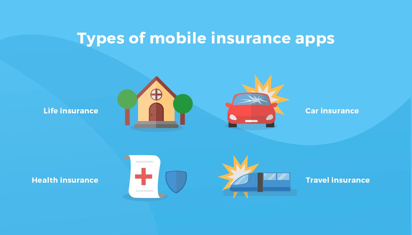 モバイル保険アプリの種類