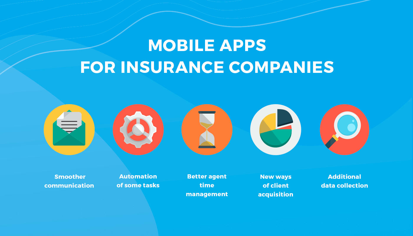 保険会社がモバイルアプリを必要とする理由