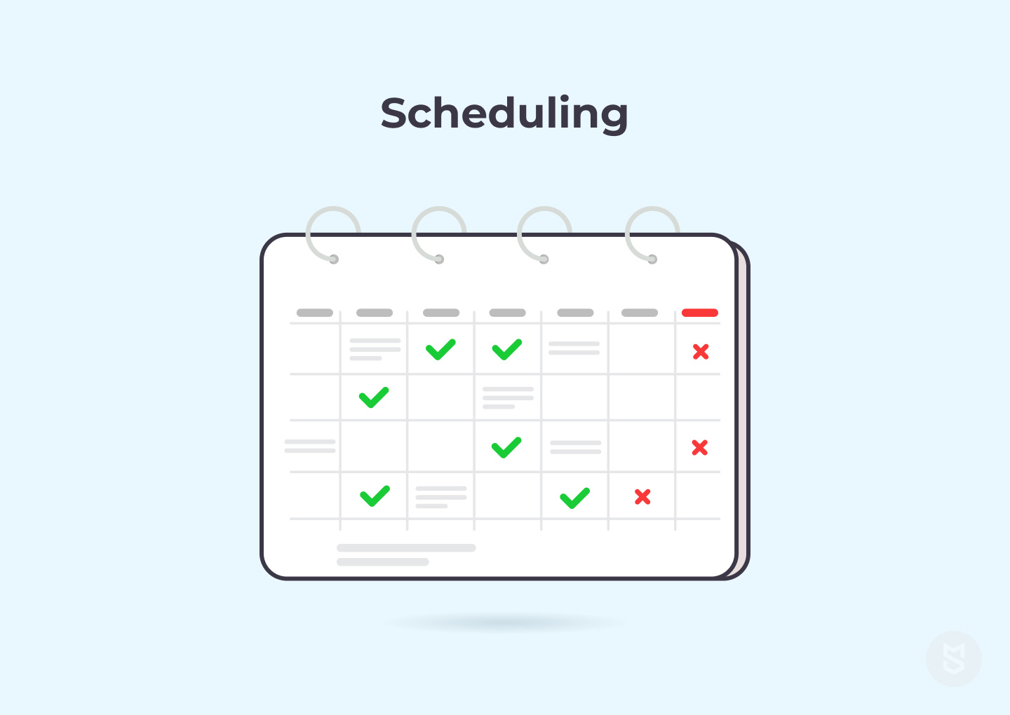 Programación del sitio web médico