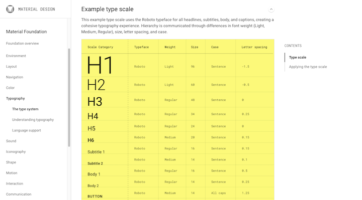 material-design-fundação-regras-para-tipografia