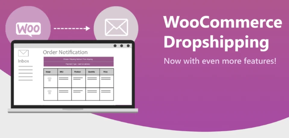 Plugin Dropshipping WooCommerce