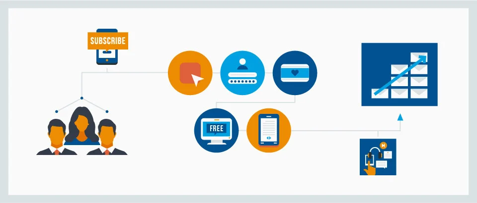 Importanza degli iscritti alla posta elettronica.