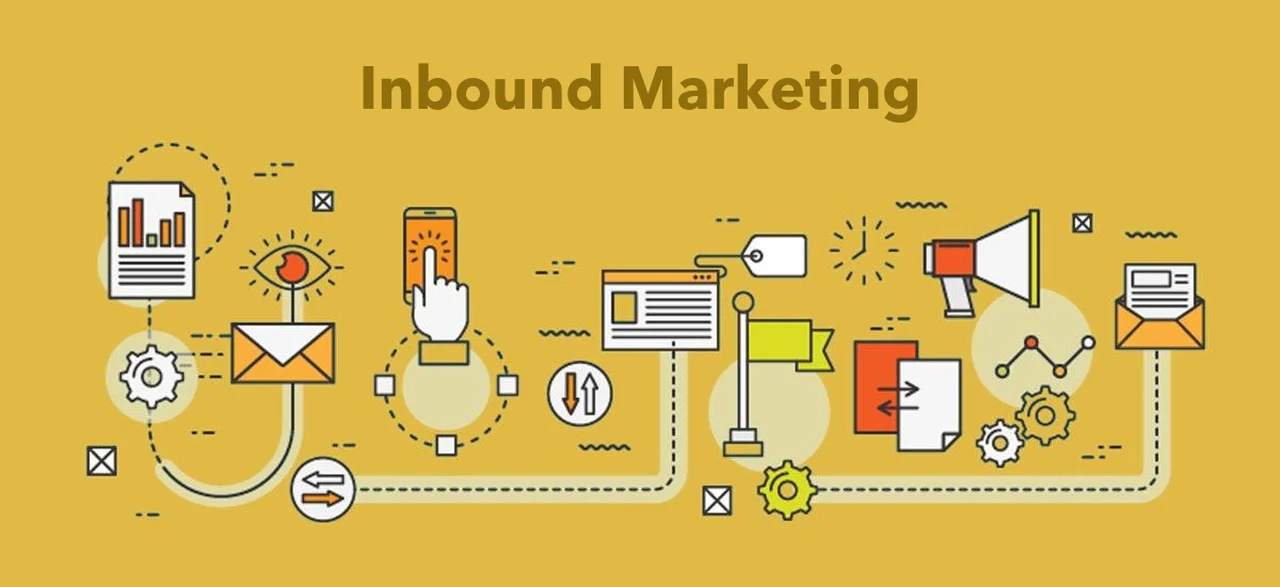 que es la imagen del inbound marketing