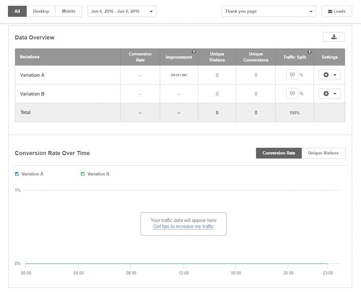 ภาพนี้แสดงให้นักการตลาดทราบวิธีการตรวจสอบหน้าขอบคุณการวิเคราะห์ในซอฟต์แวร์ Instapage